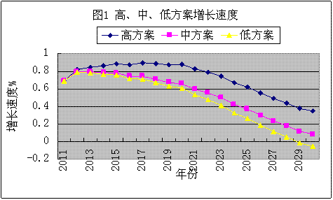 微信图片_20220120095546.gif