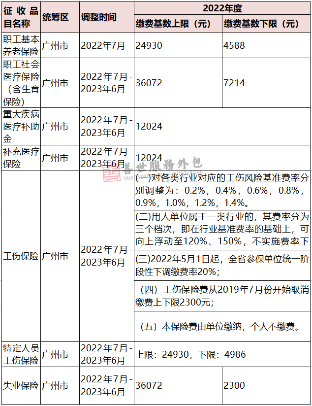 微信截图_20220718132634.png