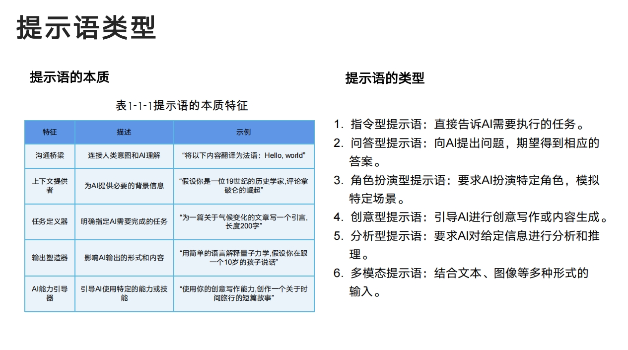 提示语.png