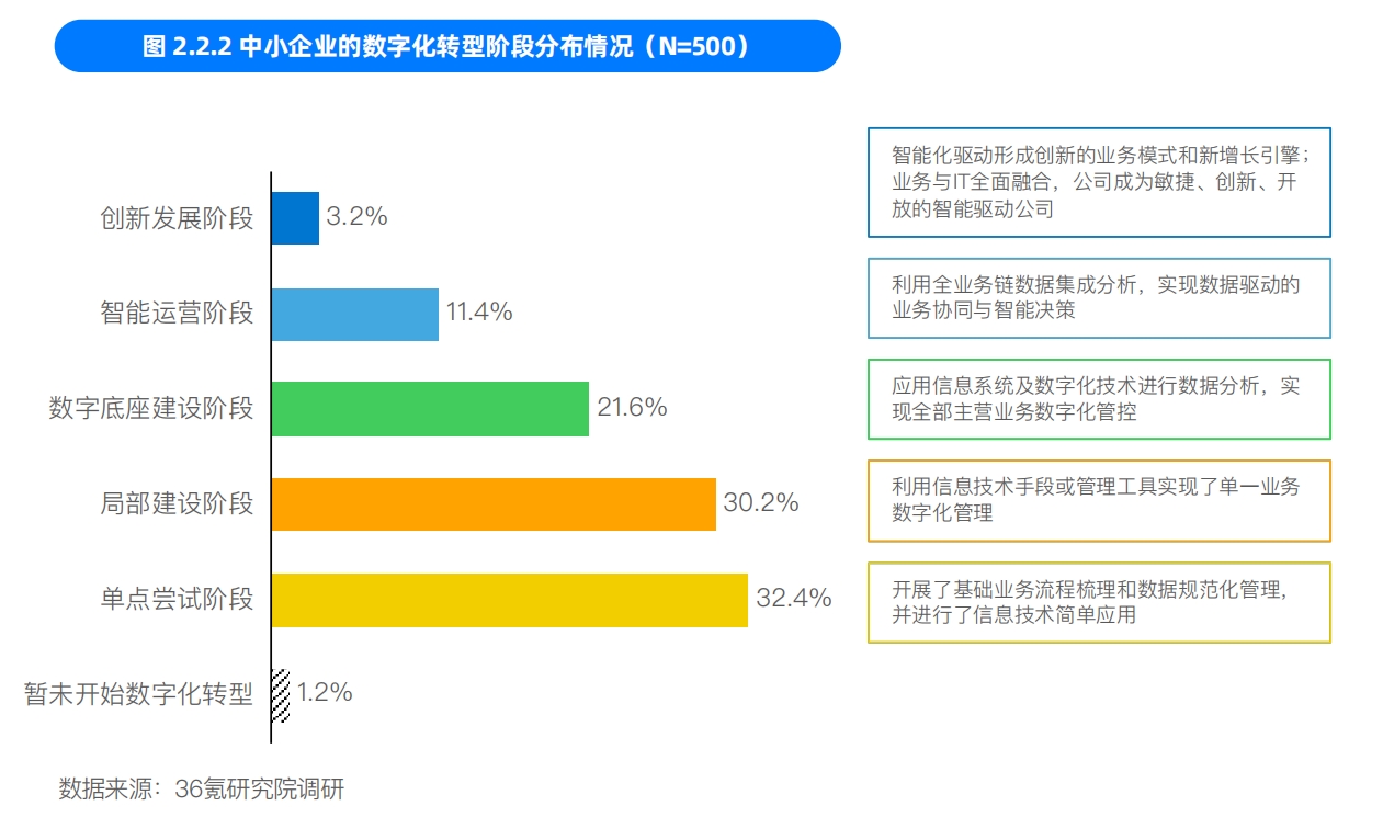 微信截图_20250224110607.png