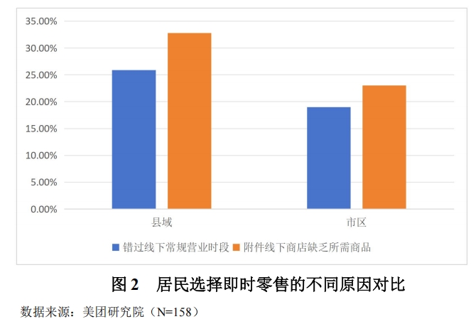 县域.png