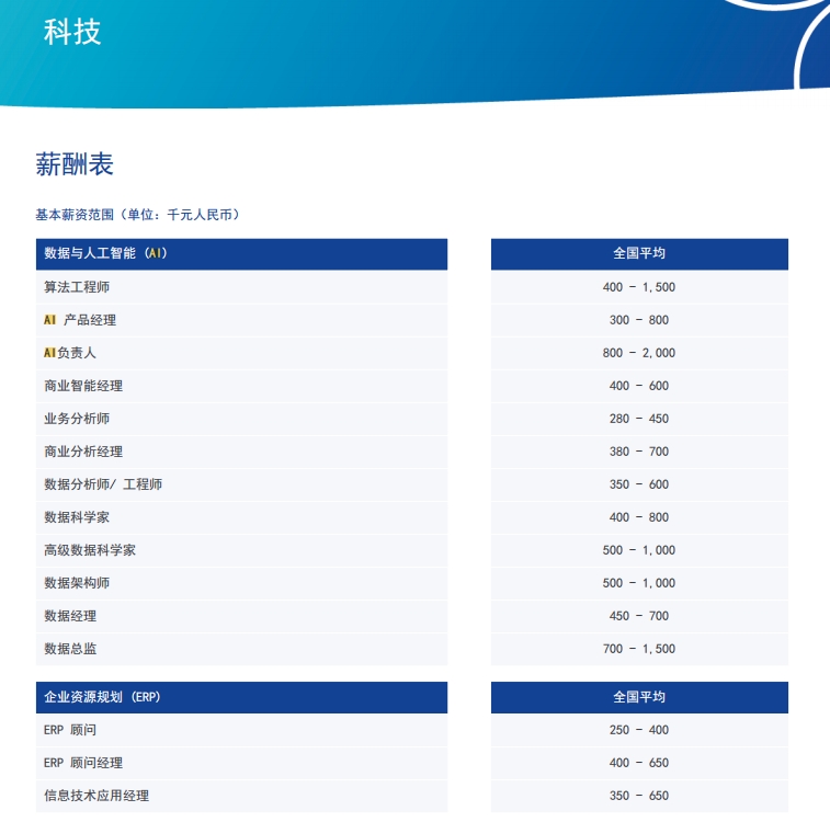 微信截图_20250307152519.png