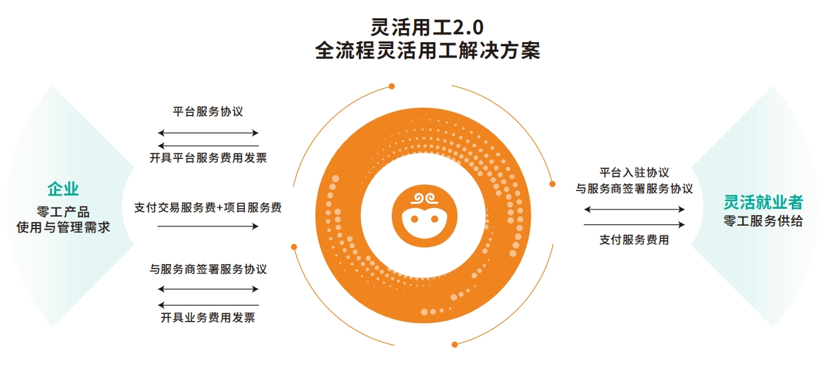 微信截图_20250401104433.png